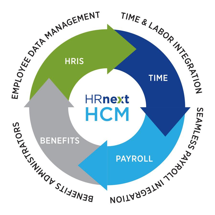 HRnext